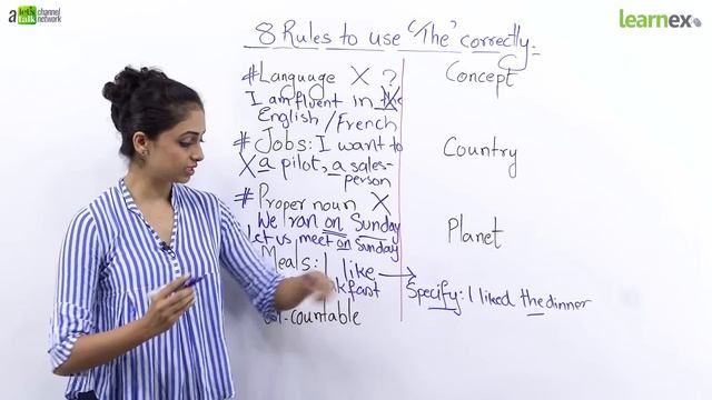 8 Rules to use definite article ‘THE’ correctly in English - Learn English Grammar Rules in Hindi смотреть онлайн
