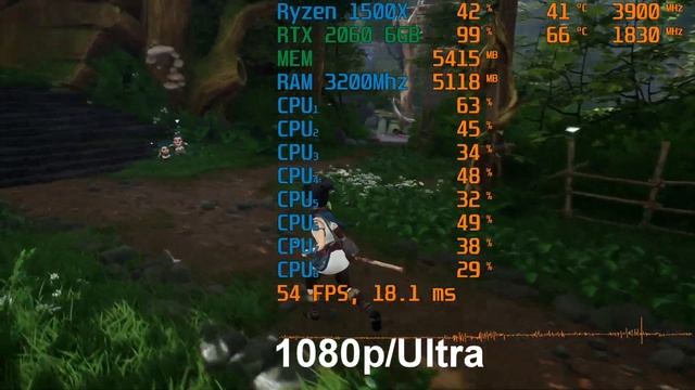 Kena: Bridge of Spirits - Ryzen 5 1500X + RTX 2060 смотреть онлайн