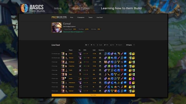 Item Builds Guide | Beginner | League of Legends смотреть онлайн