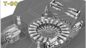 Почему у российских танков Т-72 так часто отрывает башню