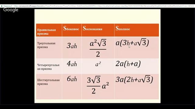 Геометрия 10 класс 21-22 неделя Понятие многогранника. Призма смотреть онлайн