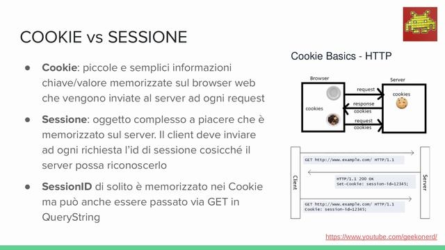 Creo un SITO WEB (da Zero) #05 ⋆ DATABASE, COOKIE e SESSIONE, STORAGE LOCALE смотреть онлайн