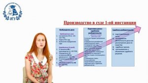 13.	Гражданский процесс: Производство в суде первой инстанции