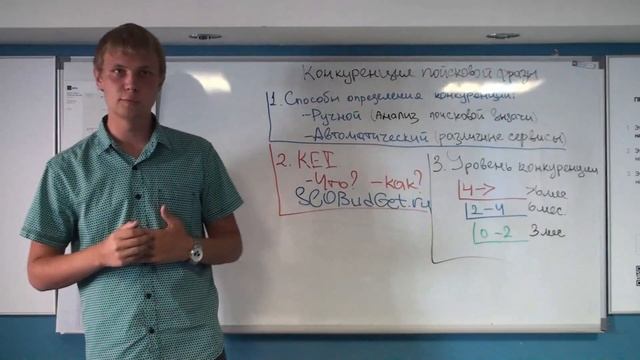 Про конкуренцию ключевого слова смотреть онлайн