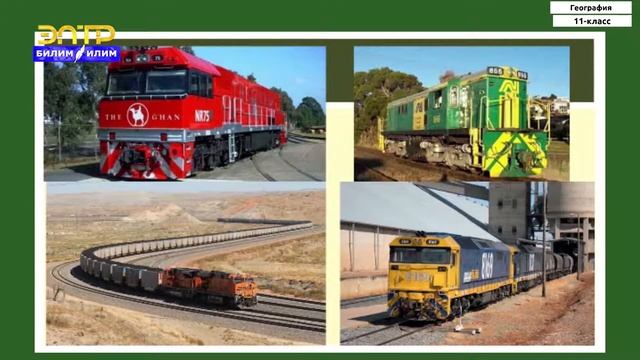 11-класс | География | Австралия и Океания смотреть онлайн