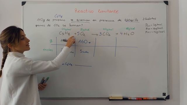 ESTEQUIOMETRÍA. Reactivo limitante y en exceso. смотреть онлайн