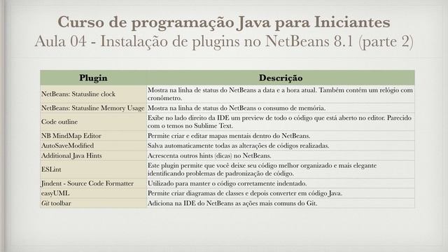 Aula 04 - Java - Instalação de plugins no NetBeans 8.1 (parte 2) смотреть онлайн