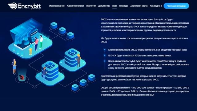 Обзор ICO Encrybit (ENCX) смотреть онлайн
