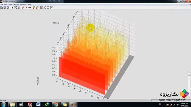 Levinson-Durbin and Time-Varying Lattice Filter - MATLAB смотреть онлайн