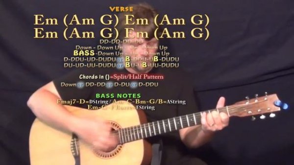 Arabella (Arctic Monkeys) Guitar Lesson Chord Chart