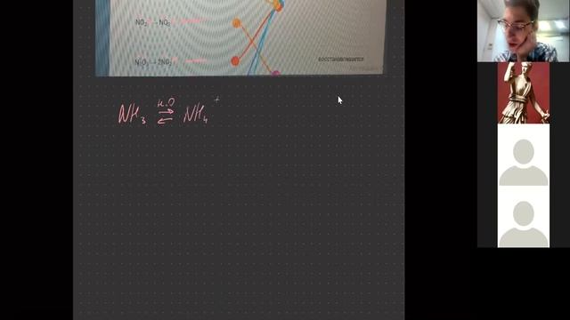 Разбор муниципального этапа ВОШ 2020/2021 по химии 9 класс