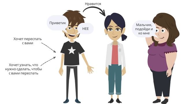 Поступай как женщина, думай как мужчина | Стив Харви смотреть онлайн