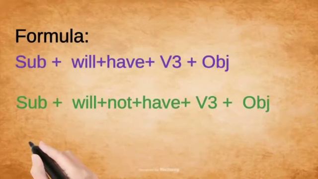 Future Perfect Tense / Learn Rules with examples смотреть онлайн