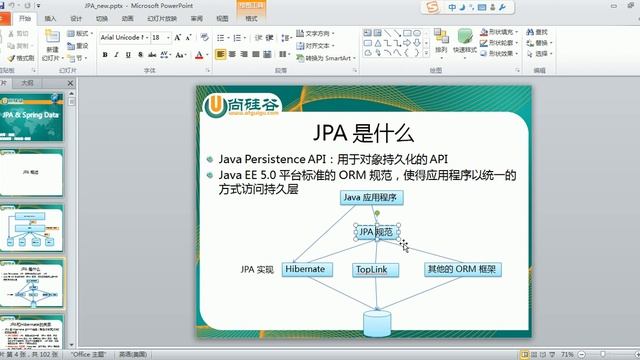 1 尚硅谷 佟刚 JPA 概述 смотреть онлайн