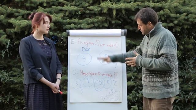 Логика 10. Общая характеристика суждения. Часть 3 смотреть онлайн