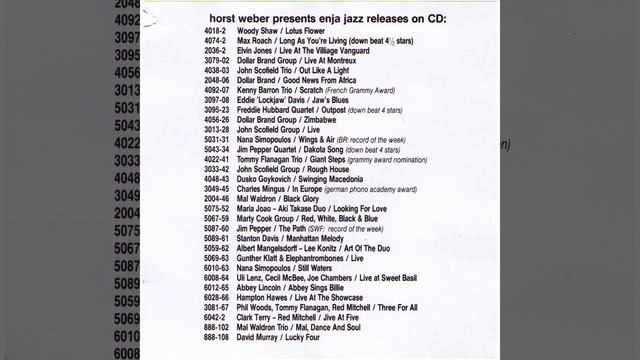 John Scofield - Live (1978)