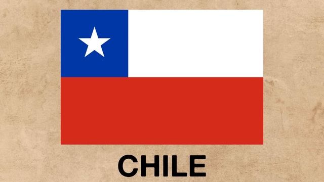 COUNTRY FLAGS in the Style of Brazil - Alternate Flags of the World смотреть онлайн