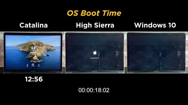 Catalina Vs High Sierra Vs Windows 10 - MacBook Pro 13