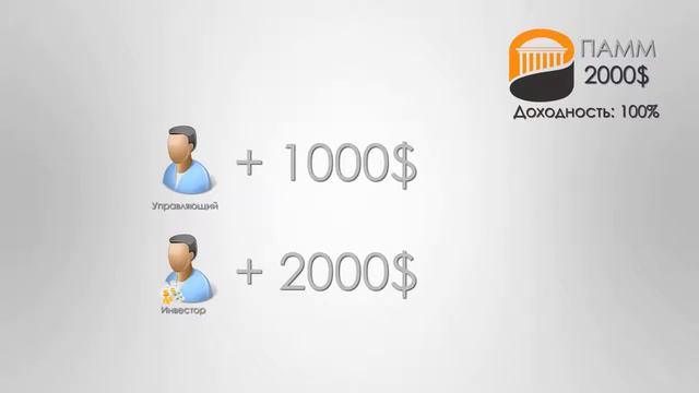 №4 Пантеон Финанс работать с рейтингом ПАММ счетов смотреть онлайн