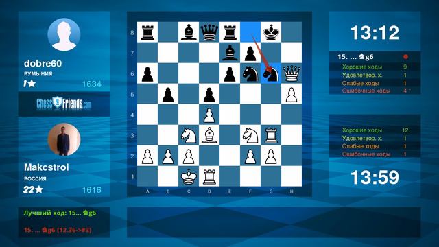 Chess Game Analysis: Makcstroi - dobre60 : 1-0 (By ChessFriends.com) смотреть онлайн