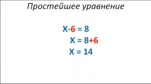 Решение простейших уравнений (3 класс) с одним неизвестным