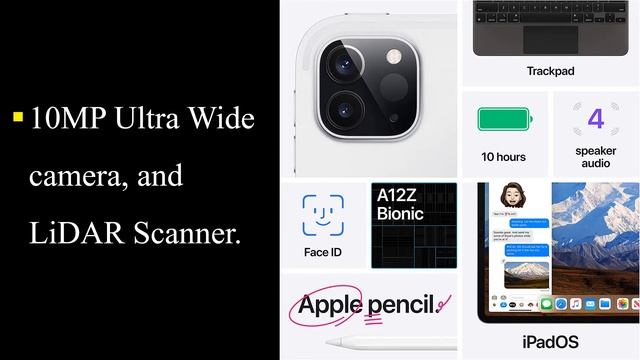 NEW Apple iPad Pro 12.9in 2020 4th Generation Review смотреть онлайн