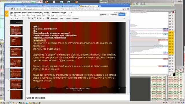 Профиль Рынка для начинающих: чему учит Профиль Рынка - часть3 смотреть онлайн