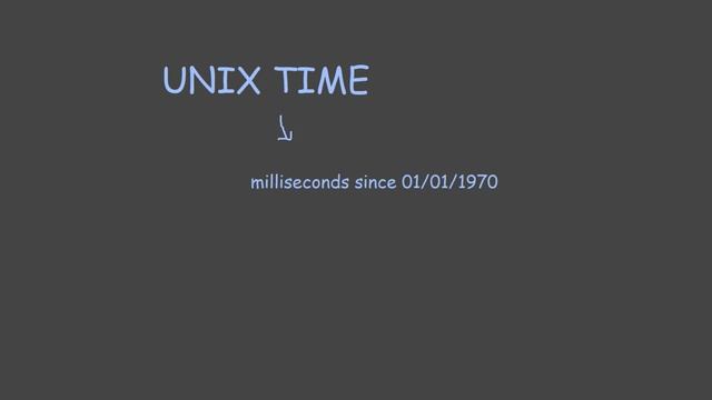 how to generate random numbers using a cat смотреть онлайн