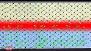 Как работают солнечные батареи?