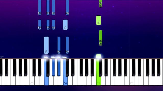 Modjo - Lady (Hear Me Tonight) (Piano Tutorial) смотреть онлайн