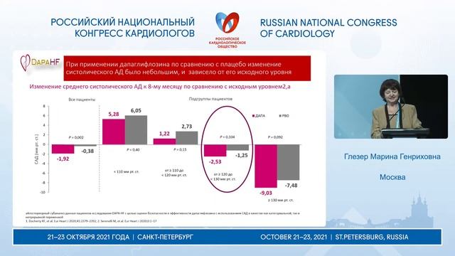 Cимпозиум «2021: что нового в диагностике и лечении СНнФВ?» смотреть онлайн