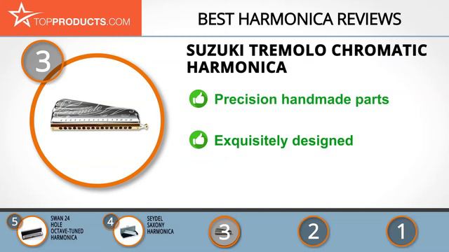 Best Harmonica Reviews – How to Choose the Best Harmonica смотреть онлайн
