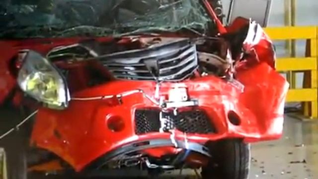 Crash test Sandero Renault смотреть онлайн