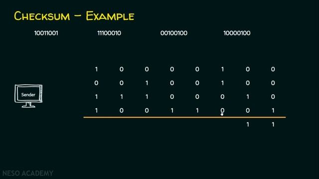 Checksum смотреть онлайн