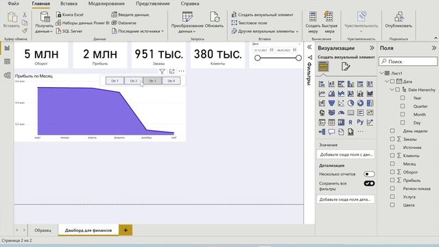 Финансовый дашборд обучение | power bi tutorial for beginners смотреть онлайн