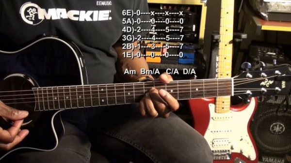 The Doors RIDERS ON THE STORM Easy Acoustic Guitar Lesson @EricBlackmonGuitar