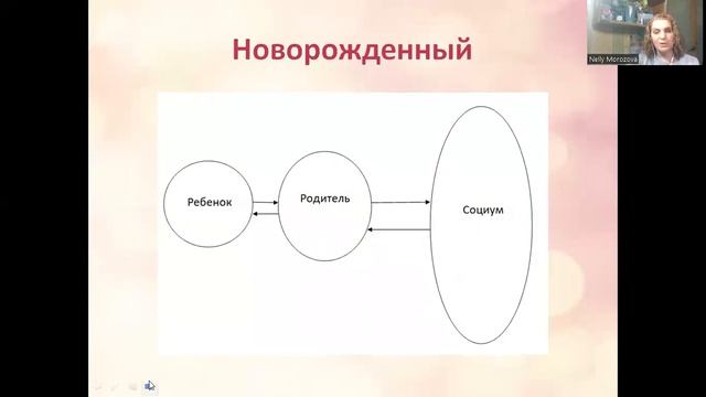 Внутреннее состояние родителя, как опора развития особенного ребенка. Проект "Движение - это жизнь" смотреть онлайн
