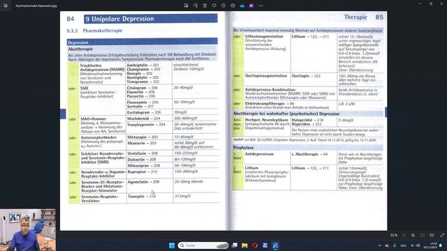 36. Лечение депрессии. Часть 1 смотреть онлайн