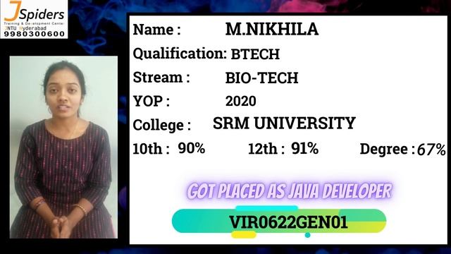 JSpiders Hyderabad JNTU | Student Testimonial | Got Placed As Java Developer смотреть онлайн