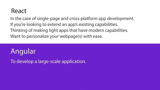 React vs Angular: Which Is Best? | React And Angular Difference | Quokka Labs смотреть онлайн