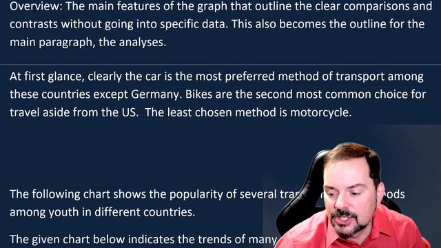 IELTS Live Class - Task 1 Writing Bar Graph Student Transport смотреть онлайн