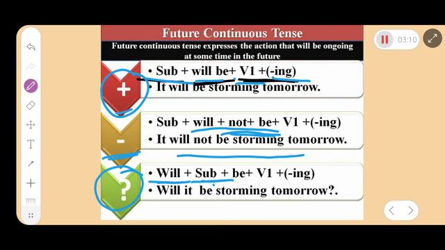 Basic English Class 20 | Spoken English 20 | Future Continuous Tense смотреть онлайн