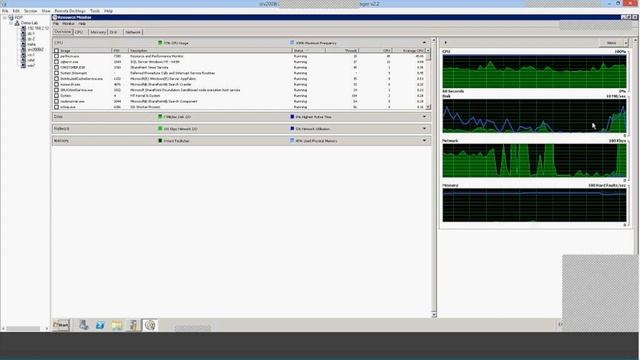 IPS. Защита от сетевых атак и вторжений