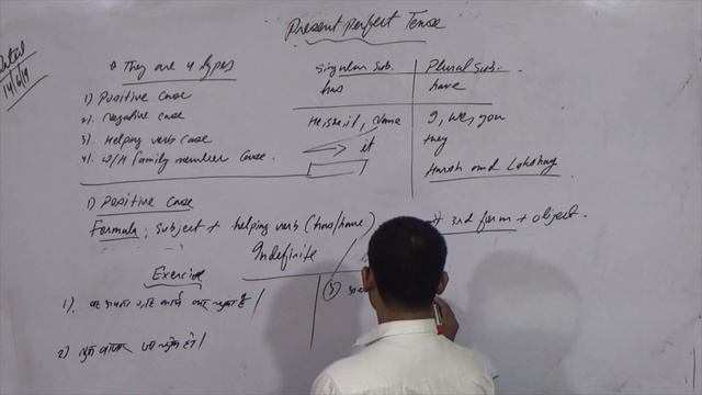 Present Perfect Tense (Positive and Negative Case) смотреть онлайн
