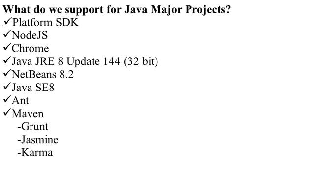 JAVA MAJOR PROJECTS | JAVA MAJOR THESIS | JAVA CODE MAJOR PROJECTS | JAVA MAJOR PROJECTS TUTORIAL смотреть онлайн
