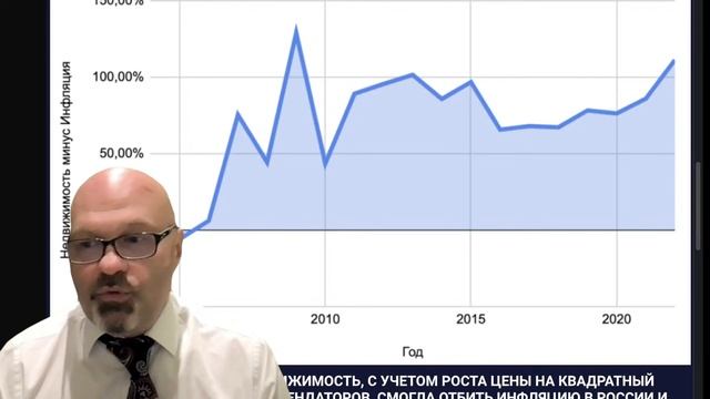 КАК ЗАРАБАТЫВАТЬ НА ИНВЕСТИЦИЯХ