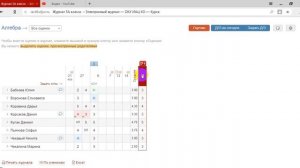Выставление оценок в АИС "Электронный классный журнал"