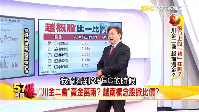 川習會復活？川金二會發威？ 陸股變風口上的「豬」！ 台股萬點瘋紅盤搶頭香《５７金錢爆》2019.02 смотреть онлайн