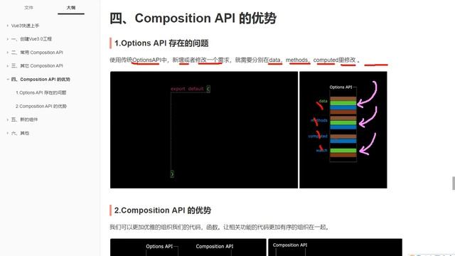 164 尚硅谷Vue3技术 CompositionAPI的优势 смотреть онлайн