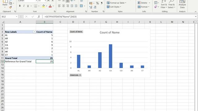 How to add a grand total to a pivot chart in Excel смотреть онлайн